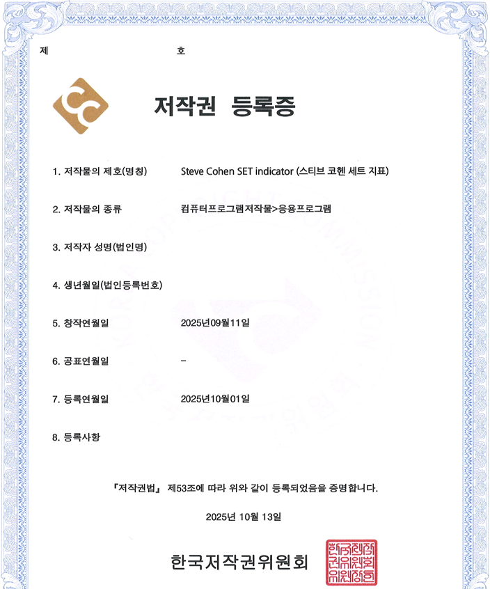 SAFE SET 저작권 등록증