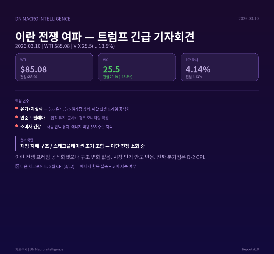 트럼프 뉴스 카드